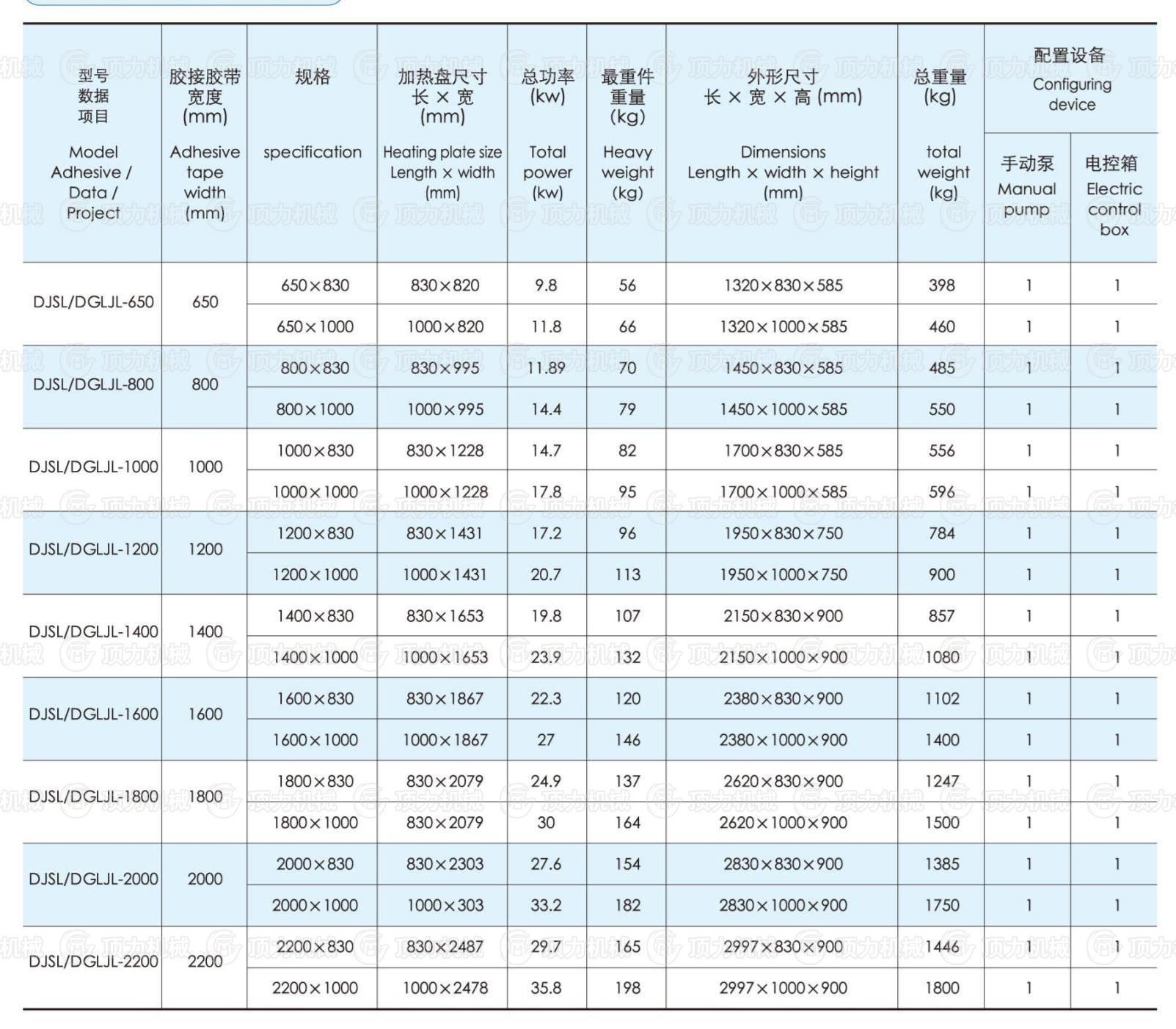 技术参数.jpg